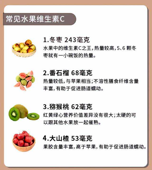 香港验血当天可以出结果吗,6种可以帮助孕妇生产时补充能量的食物
