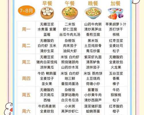 香港验血预约流程_怀孕去香港验血男女准吗_我在香港验血真实经历分享