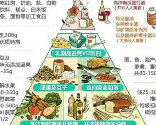 试管怀孕后香港验血_香港验血五个月能验吗，2026最详细的攻略！