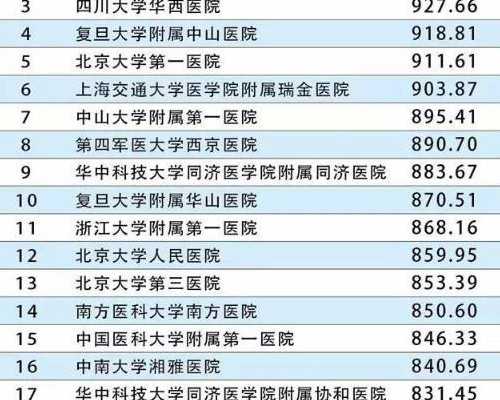香港验血邮寄3天靠谱_香港验血七周和六周费用不一样_我来告诉你为什么这么准