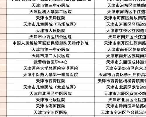 孕44天香港验血_香港查男女能查吗_8周验血B超翻盘信哪个!