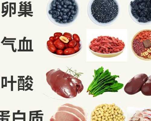 香港有森宝验血机构吗, 关于试管：我的降调促排篇