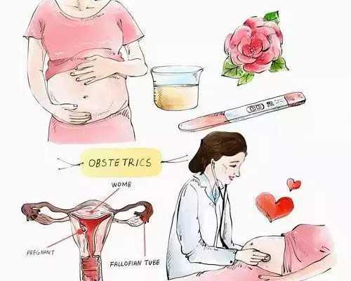 香港6周验血条件,人流后不孕不育的概率女性不孕不育的症状表现