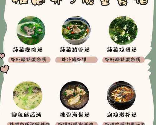 香港验血费用杰出卓信机构,有宫颈息肉，做试管婴儿前必须手术吗?