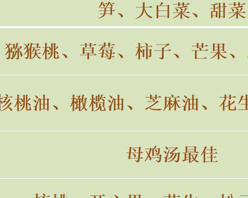 香港森宝验血预约中心_验血查男女中介_验血查男女是不是真的很准