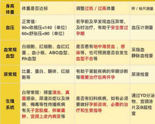 空气能热泵十大排行榜,12星座极品前任大盘点