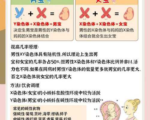 香港验血2026年最新价格_国内查血验男女准吗_DNA查男女真的准吗